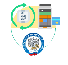 Услуга по перерегистрации ККТ в ФНС